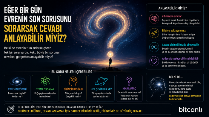 Eğer Bir Gün Evrenin Son Sorusunu Sorarsak Cevabı Anlayabilir miyiz?
